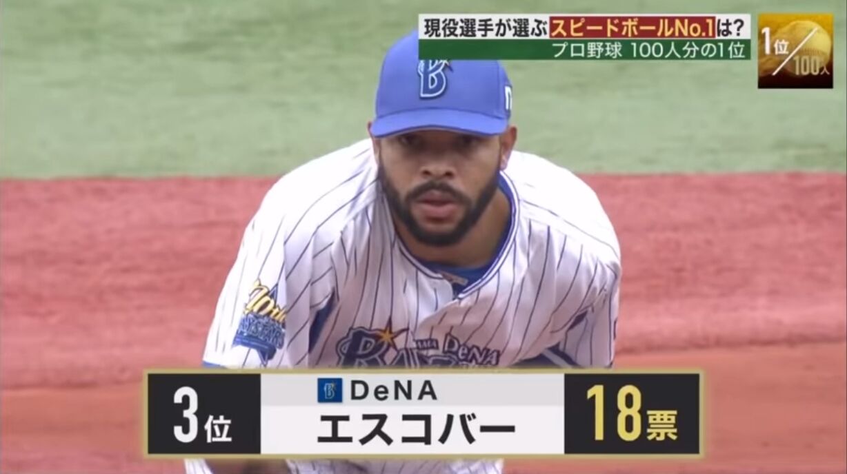 2019年プロ野球100人分の1位 カープ西川龍馬が バットコントロール部門 5位にランクイン 広島東洋カープアンテナ