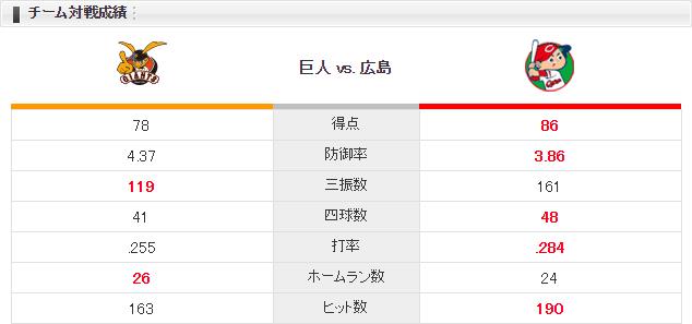 20140904C