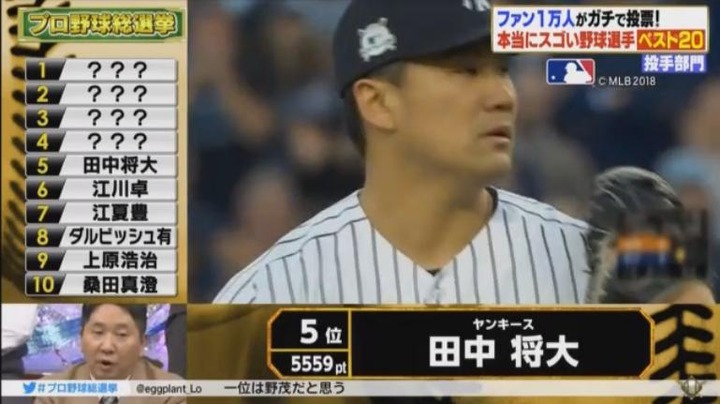 20180108プロ野球総選挙187