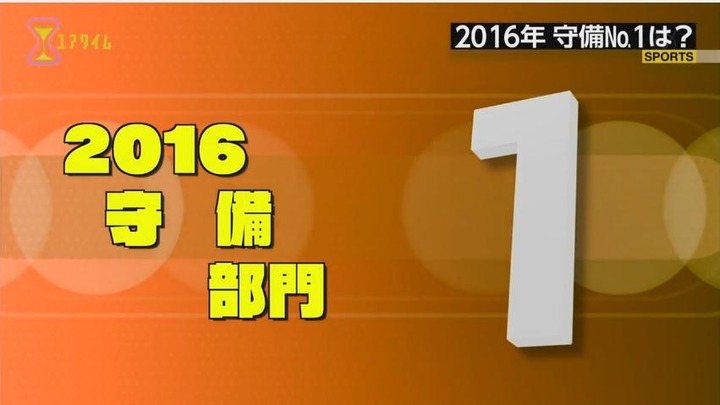 プロ野球100分の1位2016守備部門8