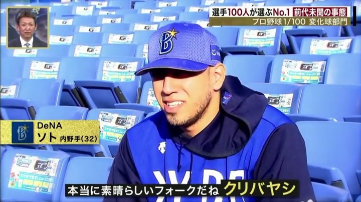 100人分の1位2021変化球4