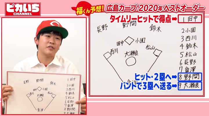 20200203鈴木福広島カープ愛を語り尽くす114