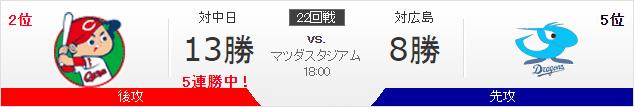 20140910A