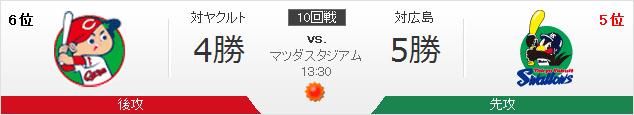 20150524A