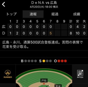 永川500試合達成5