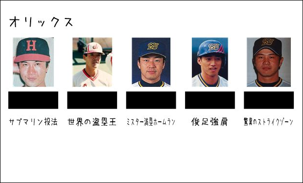 12球団OBクイズ12