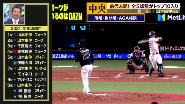 100人分の1位2021変化球11