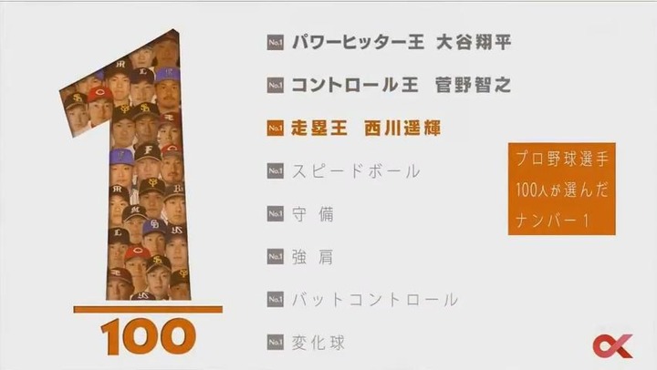 2017プロ野球100人分の1位_69