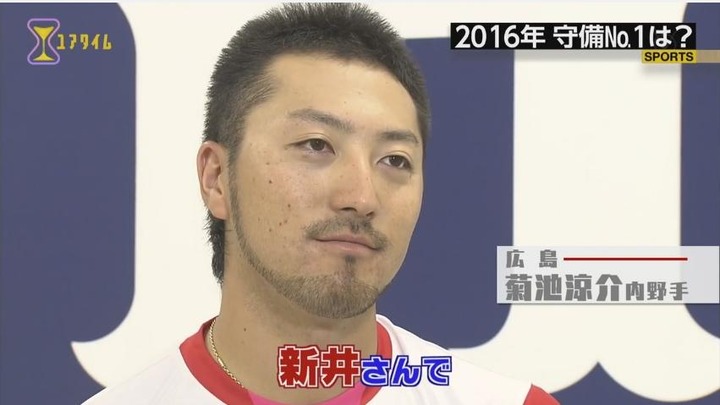 プロ野球100分の1位2016守備部門27