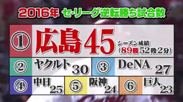 20170211神ってる有吉大明神177