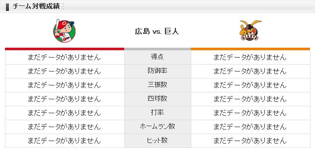 20150407C