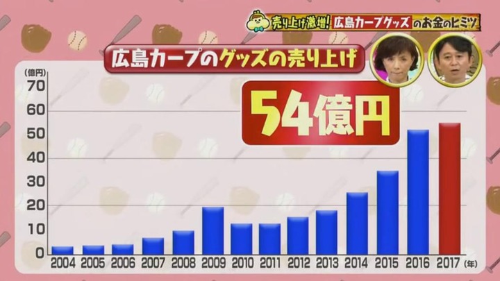 20191005NHKカネオくん42