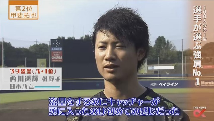 2017プロ野球100人分の1位_200