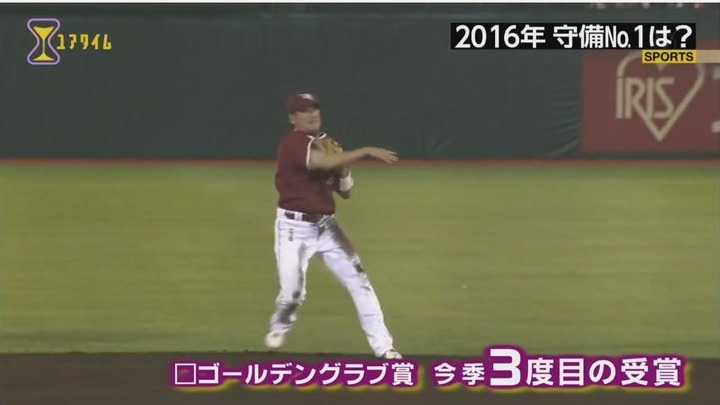プロ野球100分の1位2016守備部門4