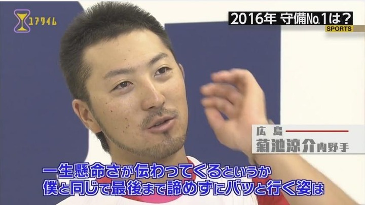 プロ野球100分の1位2016守備部門25