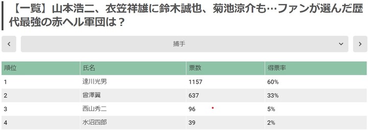 會澤8