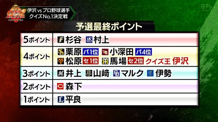 20210110バトルスタジアム52