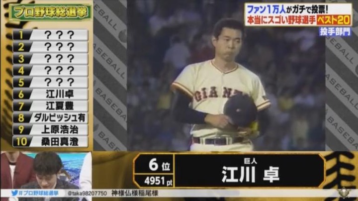 20180108プロ野球総選挙176