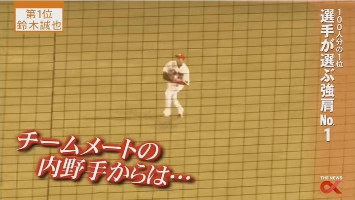 2017プロ野球100人分の1位_248