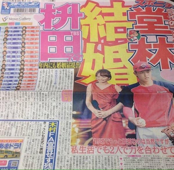枡田堂林6