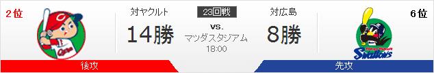 20140929A