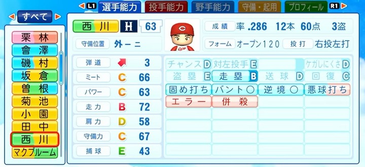 パワプロ2022西川1