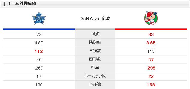 20140819C