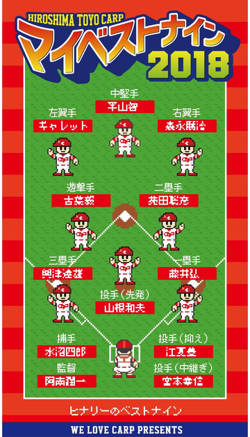 WE LOVE CARP 2018_8