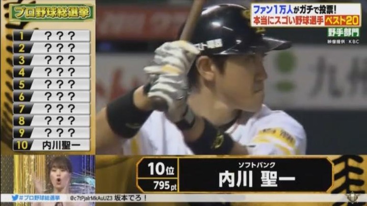 20180108プロ野球総選挙83