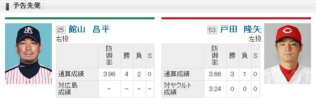 20150906B