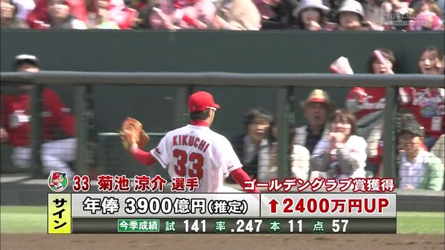 菊池涼介26