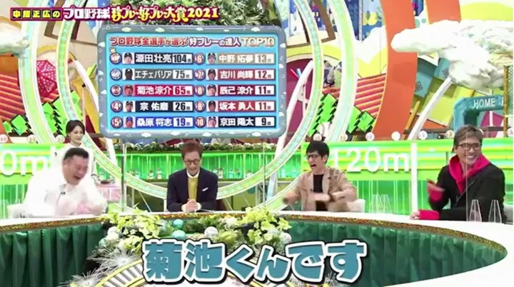 20211212珍プレー好プレー34