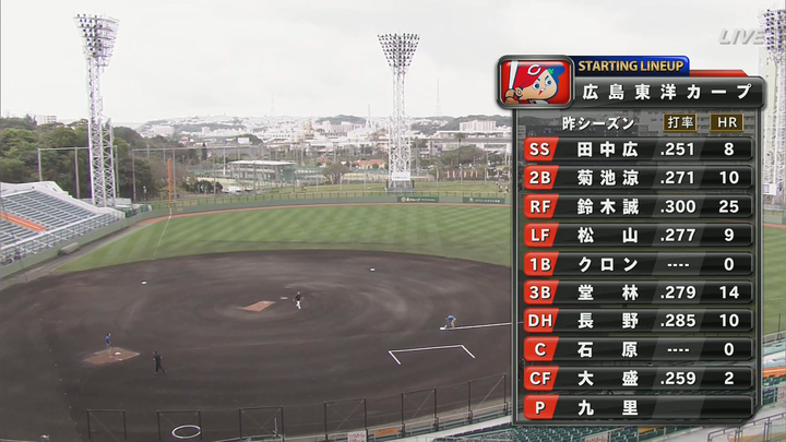 20210227練習試合_巨人戦1