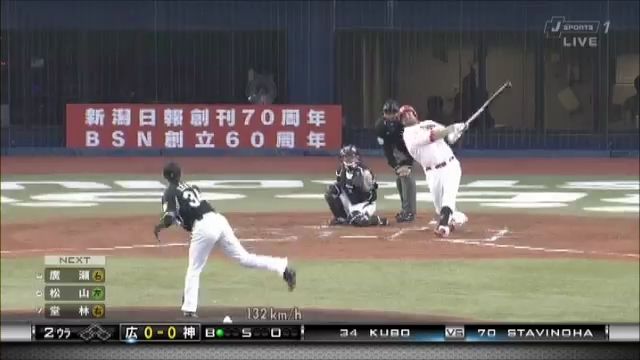 ニック4HR1