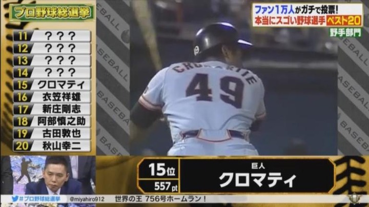 20180108プロ野球総選挙31
