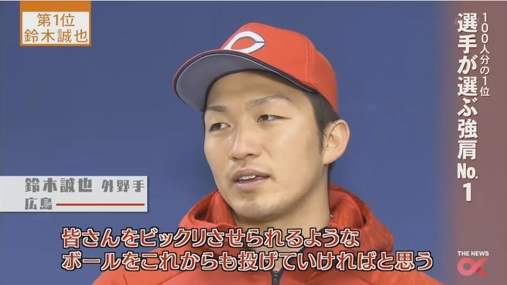 2017プロ野球100人分の1位_260