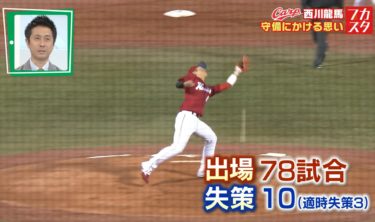西川龍馬8