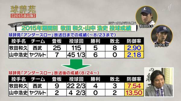 里崎3