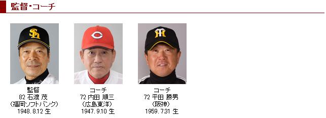 2014フレッシュオールスター1