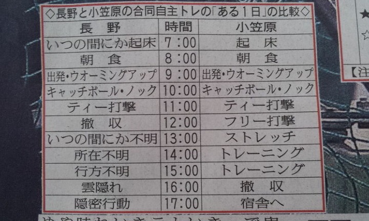 長野久義13