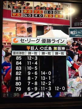 セリーグ優勝ライン