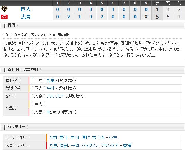 20181019Score