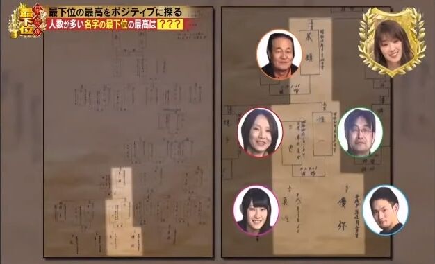 20200102最高の最下位36