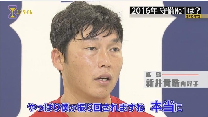 プロ野球100分の1位2016守備部門31