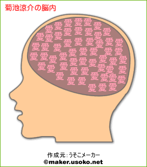 脳内_内33菊池涼介