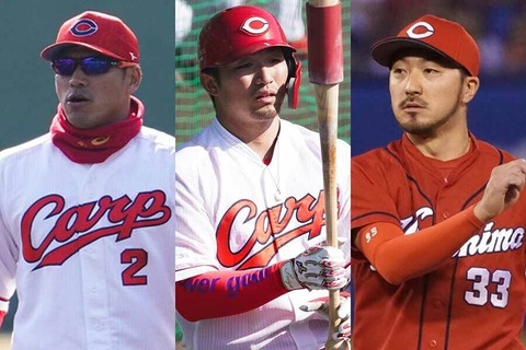 菊池涼介田中広輔鈴木誠也1