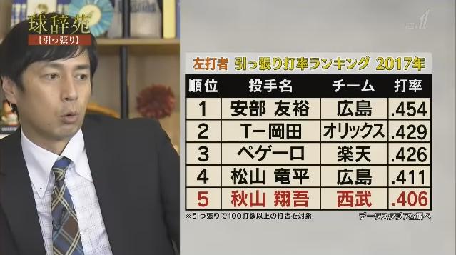 20180106球辞苑_引っ張り41
