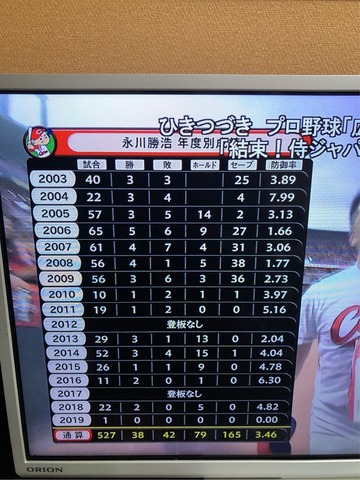 永川引退セレモニー16