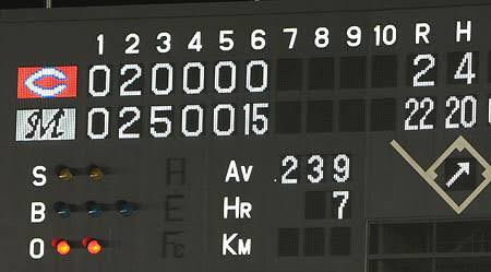 20090611ロッテ戦1イニング15点1