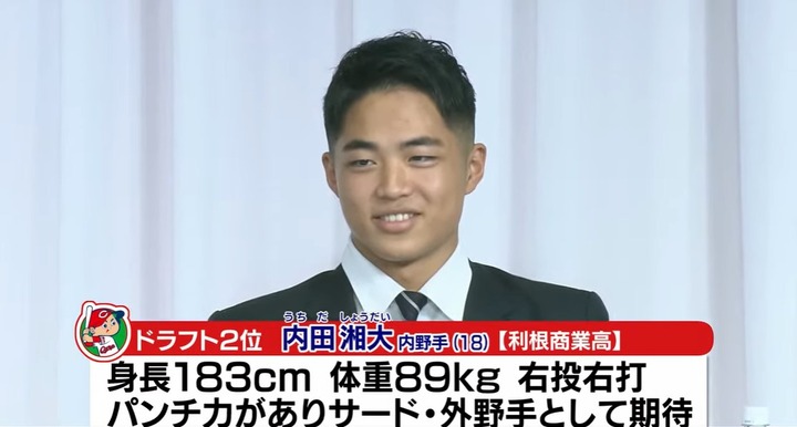 カープ入団会見2022_4